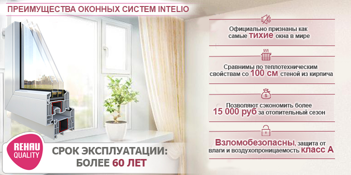 Rehau INTELIO 80